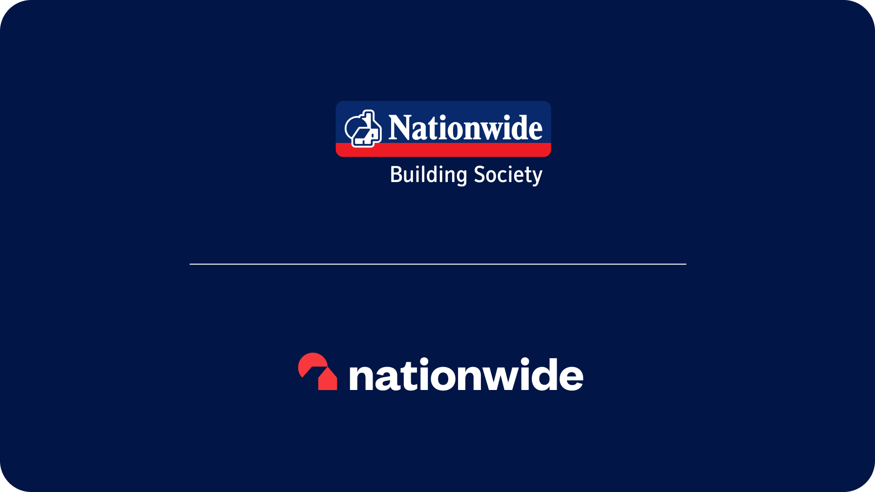 Nationwide Cards: Secure and Smart for Every Purchase